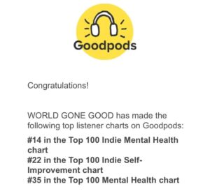 Goodpods Announcement 11-16-2021