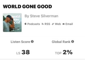 World Gone Good is Ranked in the Top 2% of all podcasts worldwide!